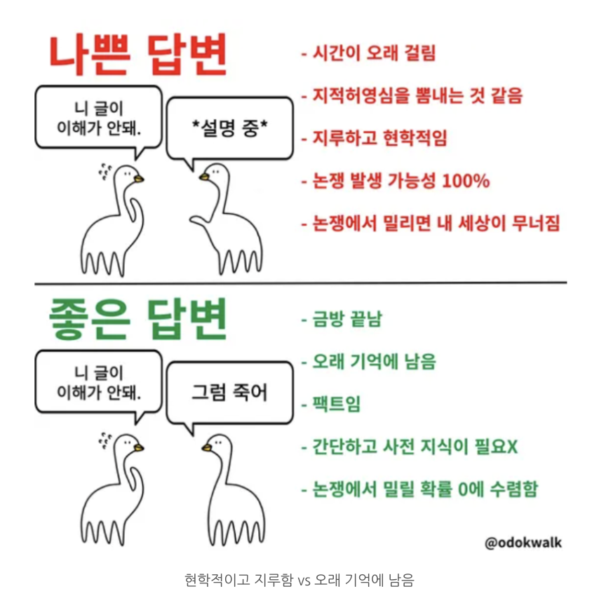 판매로 이어지는 글쓰기 방법 및 분석자료 [1]